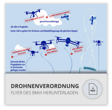 DROHNENVERORDNUNG FLYER DES BMVI HERUNTERLADEN PDF